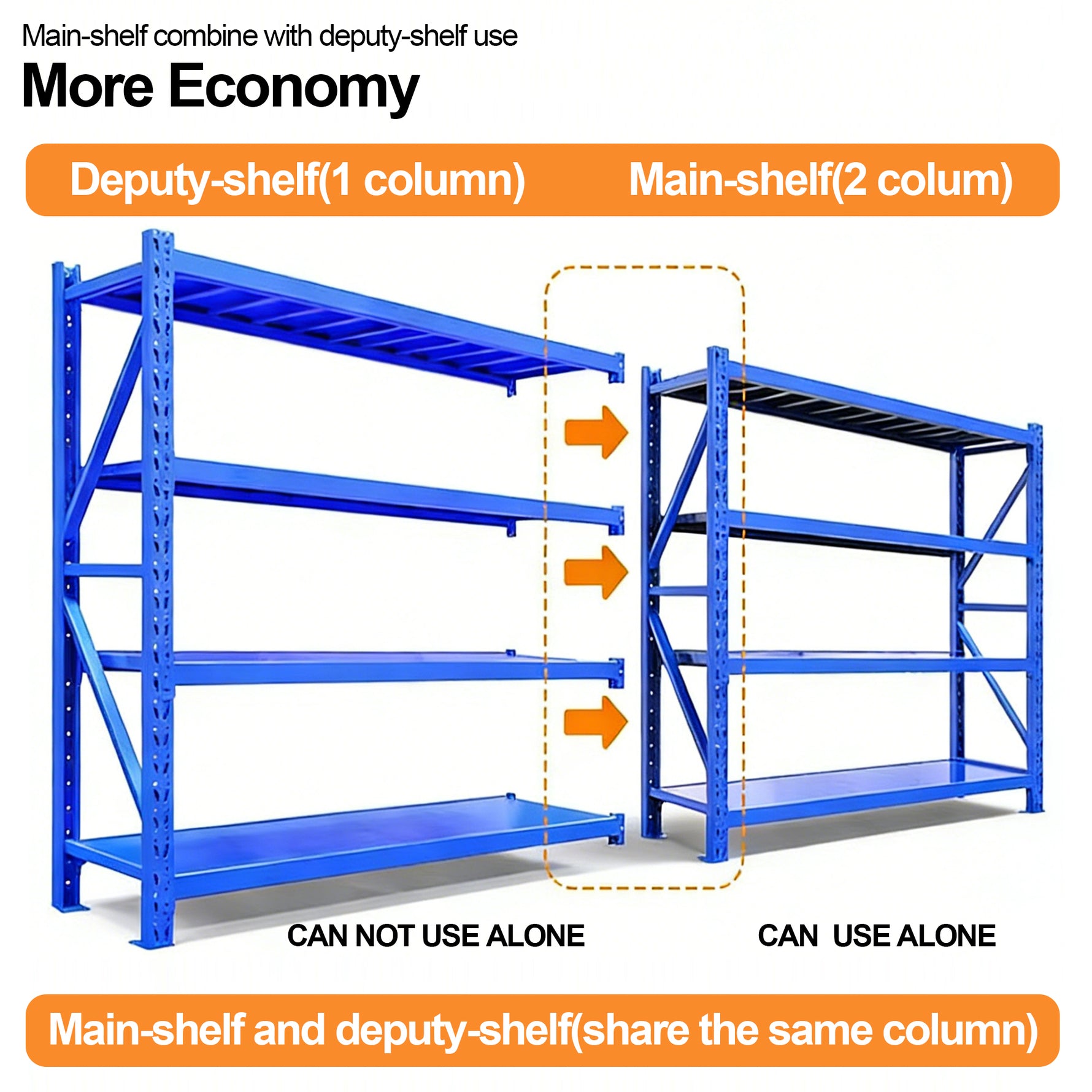 4-Tier Adjustable Metal Garage Shelving Unit for workshop, garage, storage, or utility use