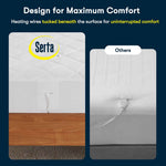 Twin Heated Mattress Pad,White