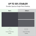 48" x 24" Electric Standing Desk workspace desk setup