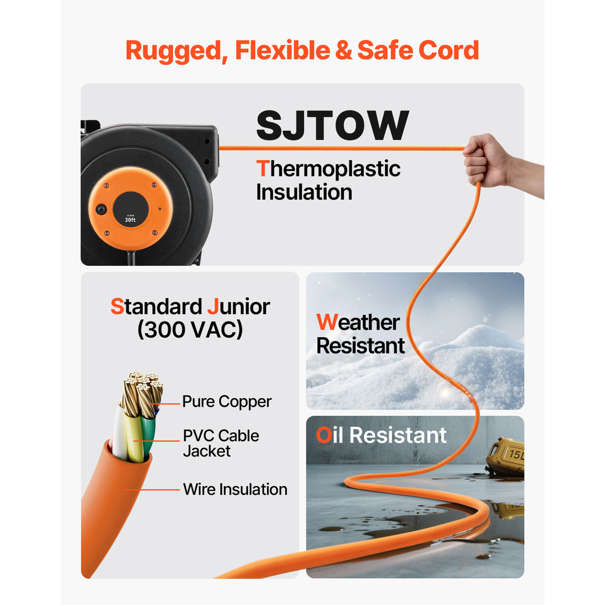 Retractable Heavy-Duty Extension Cord Reel with Triple-Tap Outlet for workshop, garage, storage, or utility use
