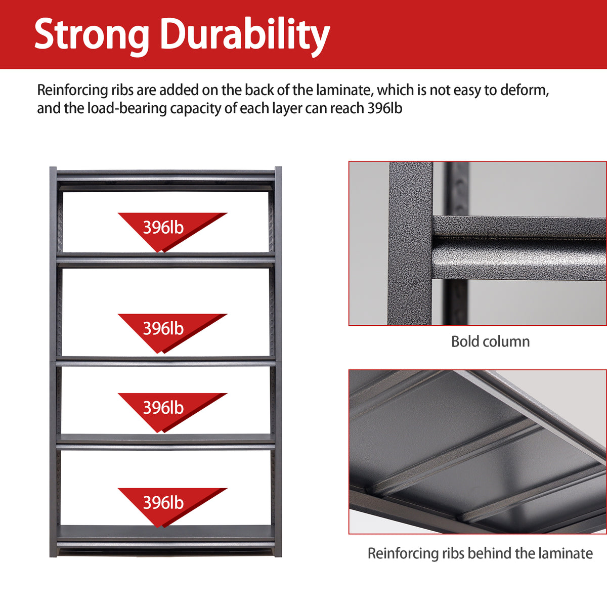 Industrial Heavy-Duty 5-Tier Adjustable Metal Shelving Unit for workshop, garage, storage, or utility use