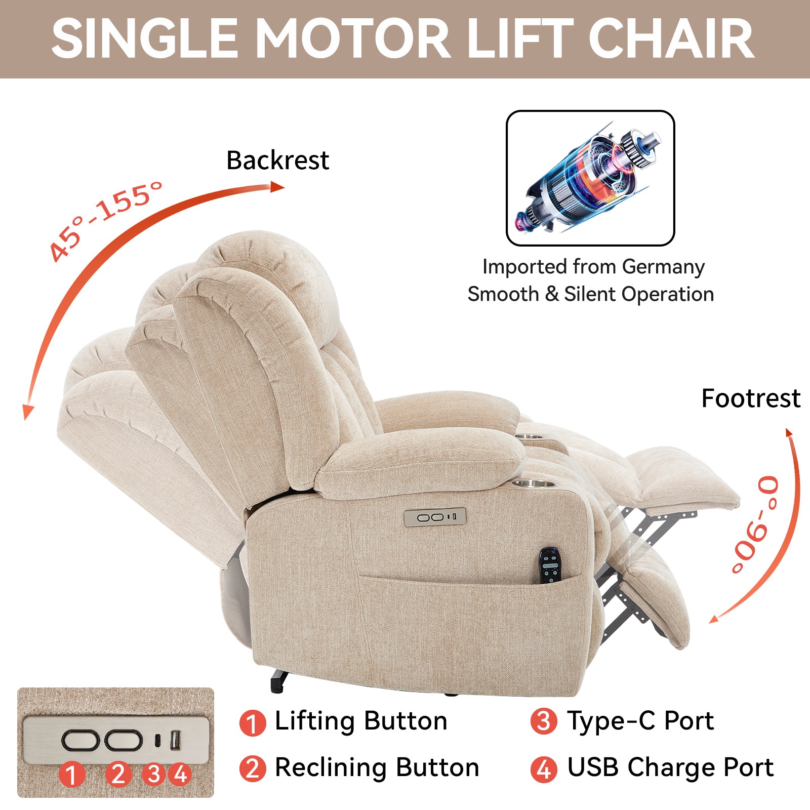 Dual-Motor Leather-Air Power Lift Recliner detail image 80