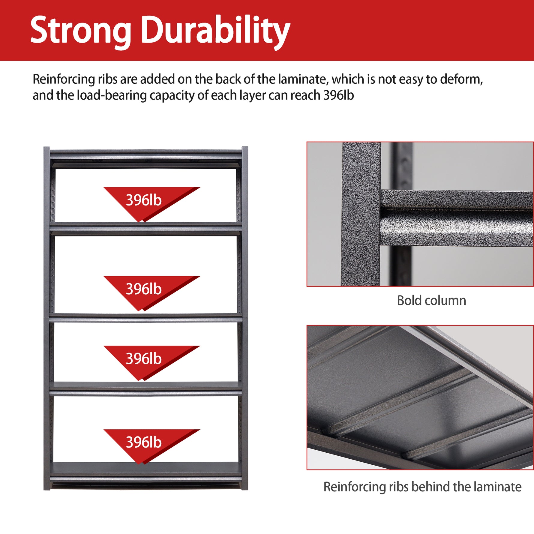 Industrial Heavy-Duty 5-Tier Adjustable Metal Shelving Unit for workshop, garage, storage, or utility use