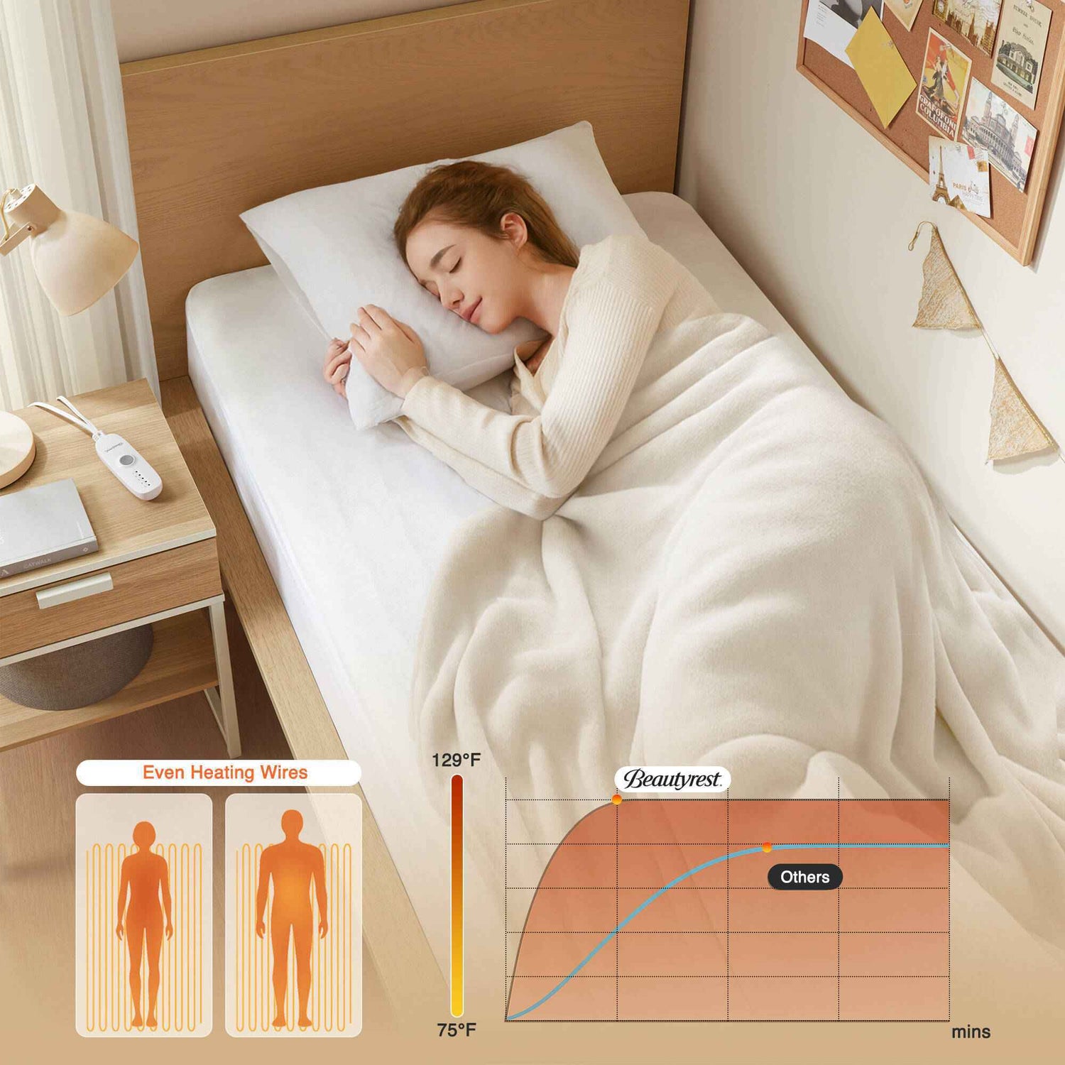 Heated Mattress Pad product image 1