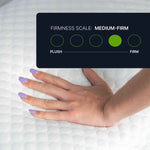 GhostBed GhostPillow Standard product image 4