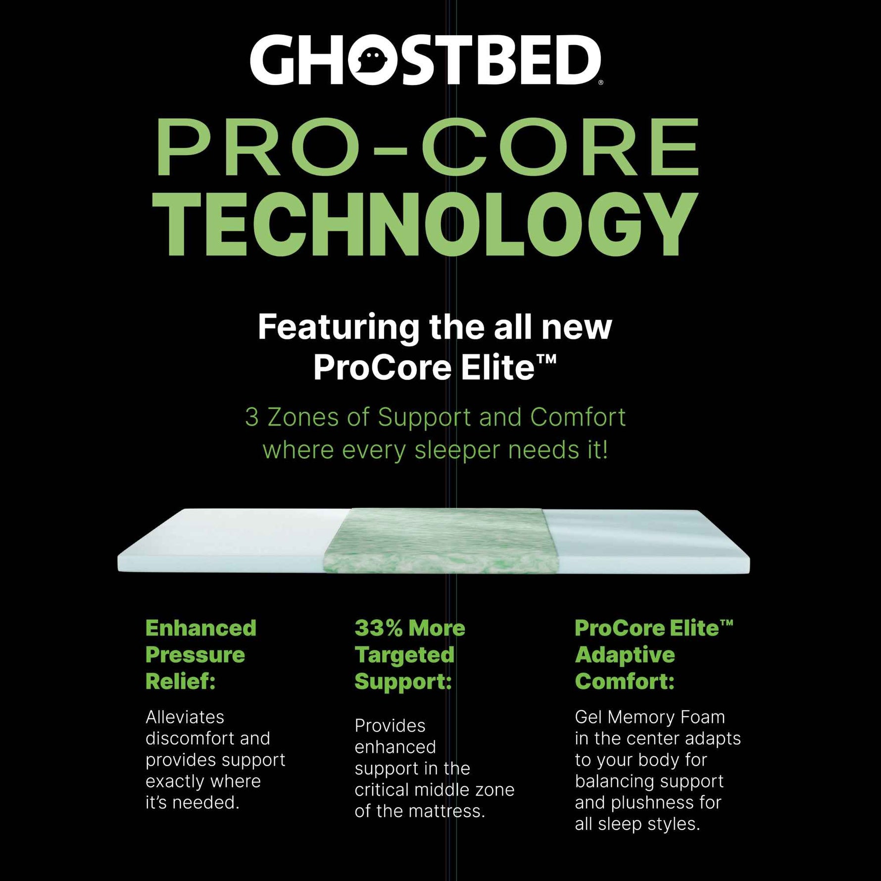 GhostBed 12" 3D Matrix Hybrid Mattress product image 8