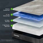 GhostBed 11" Essential Foam Mattress product image 3