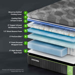 GhostBed 14" Premium Hybrid Mattress product image 2