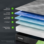 GhostBed 12" Supreme Foam Mattress product image 5