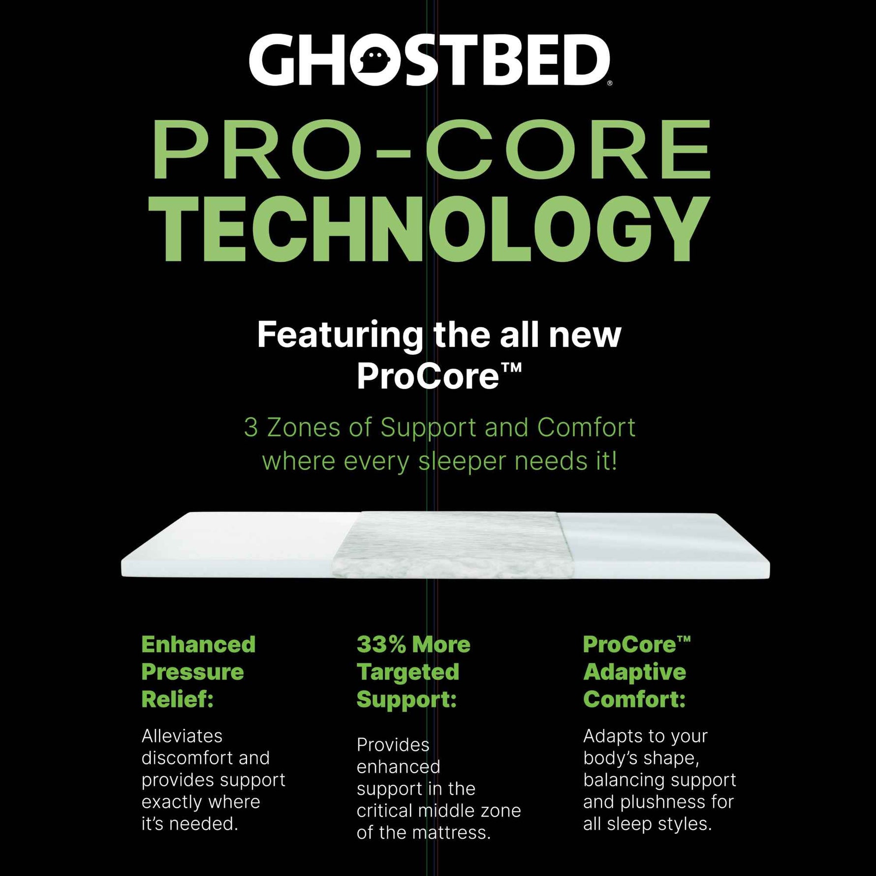 GhostBed 12" Supreme Foam Mattress product image 8