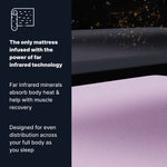 GhostBed 12" Legend Hybrid Mattress product image 13
