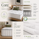 Sleek Space Mod Core 10" Hybrid Mattress product image 1