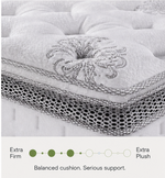 Sleek Space Mod Lift 12" Hybrid Pillow-Top Mattress product image 3