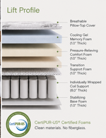 Sleek Space Mod Lift 12" Hybrid Pillow-Top Mattress product image 4