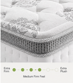 Sleek Space Mod Prime 14" Hybrid Euro-Top Mattress product image 3