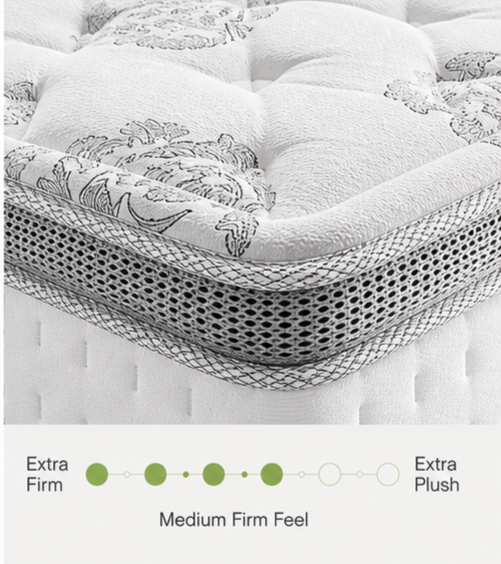 Sleek Space Mod Prime 14" Hybrid Euro-Top Mattress product image 3
