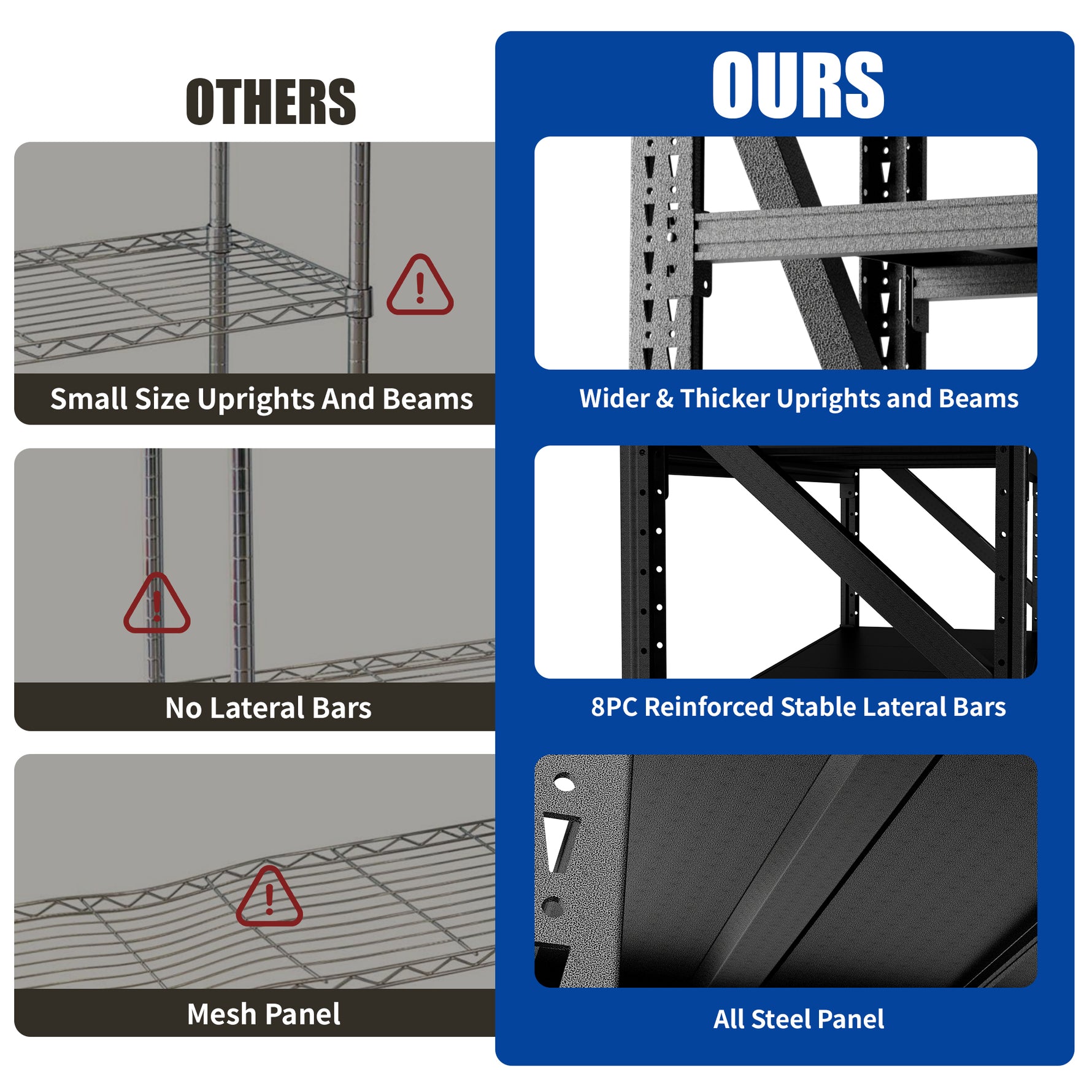 Heavy-Duty Adjustable Garage Shelving for Warehouse Storage for workshop, garage, storage, or utility use