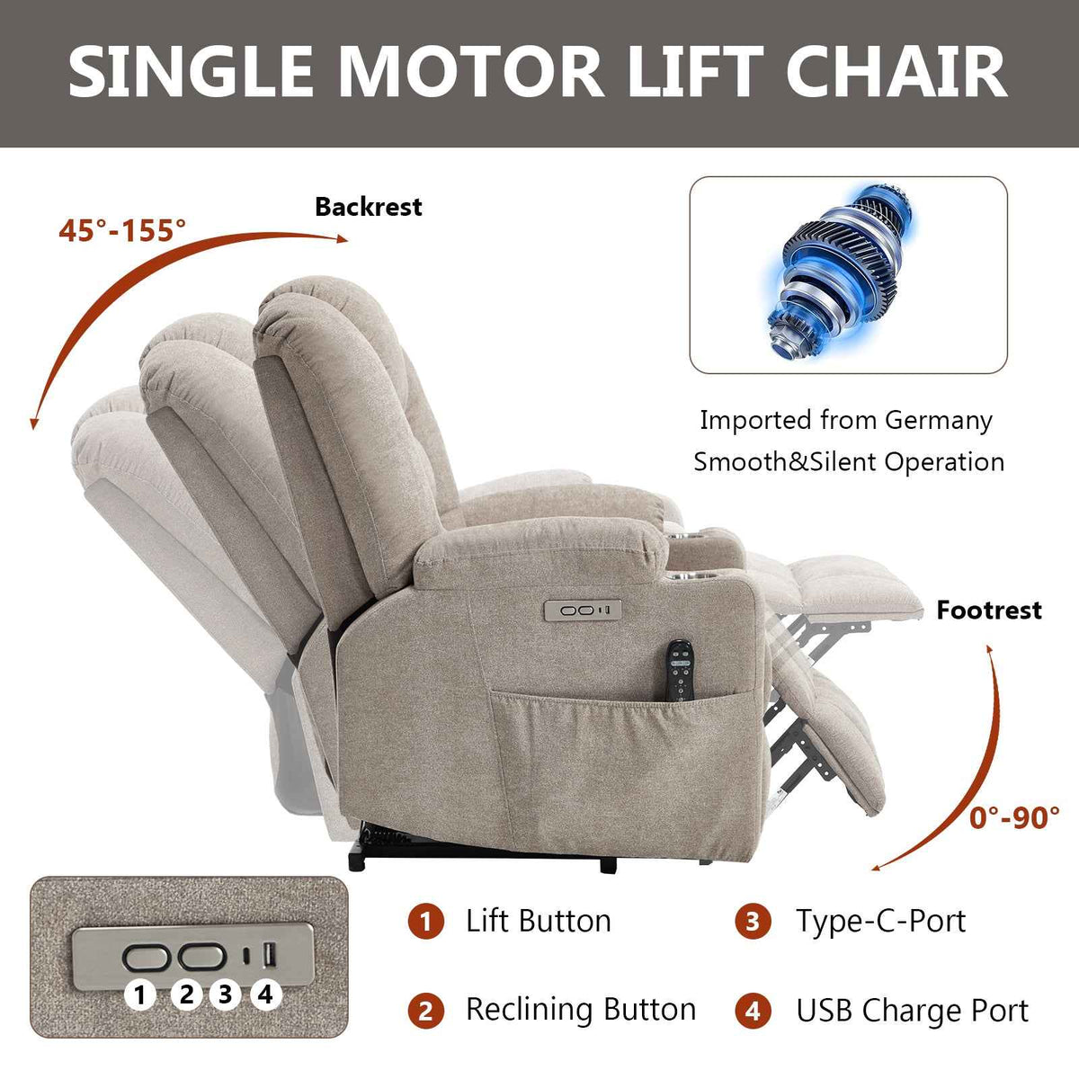 Large Dual-Motor Power Lift Heat & Massage Recliner detail image 42