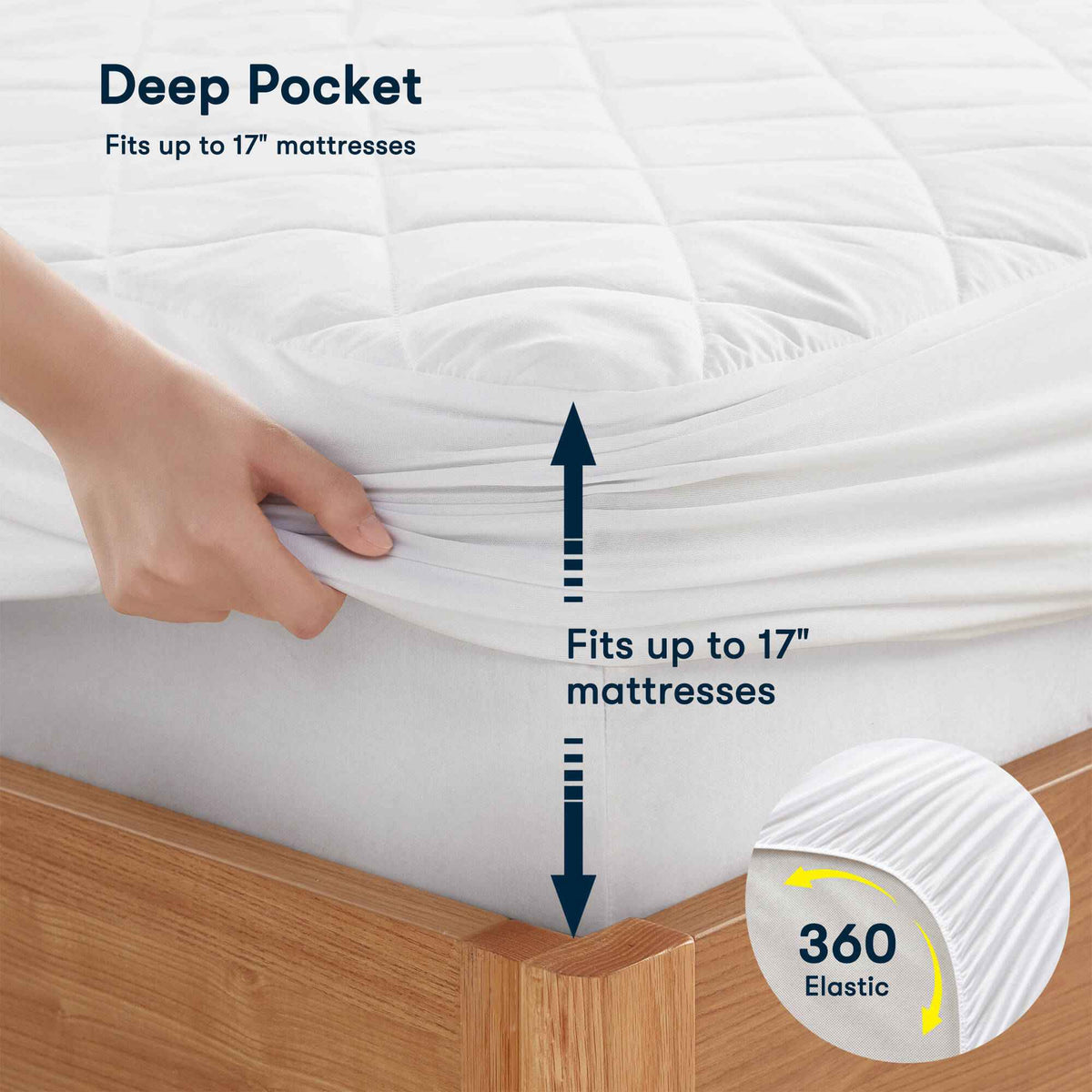 1-Piece Queen Heated Mattress Pad,White
