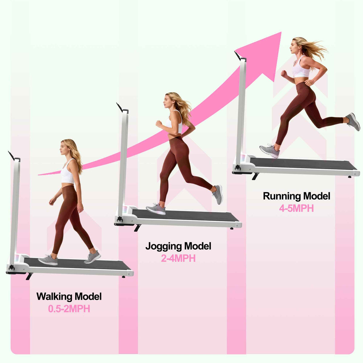Foldable Under-Desk Walking Pad with Handlebar & Incline under-desk walking pad