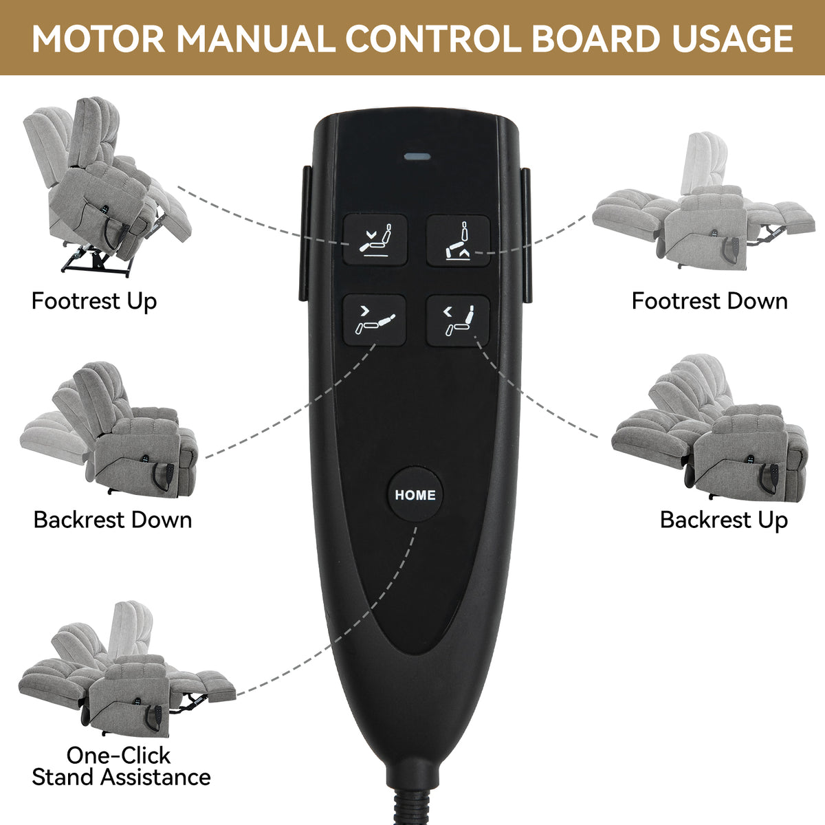 Dual-Motor Heat & Massage Power Lift Recliner, 350 lb Capacity detail image 72
